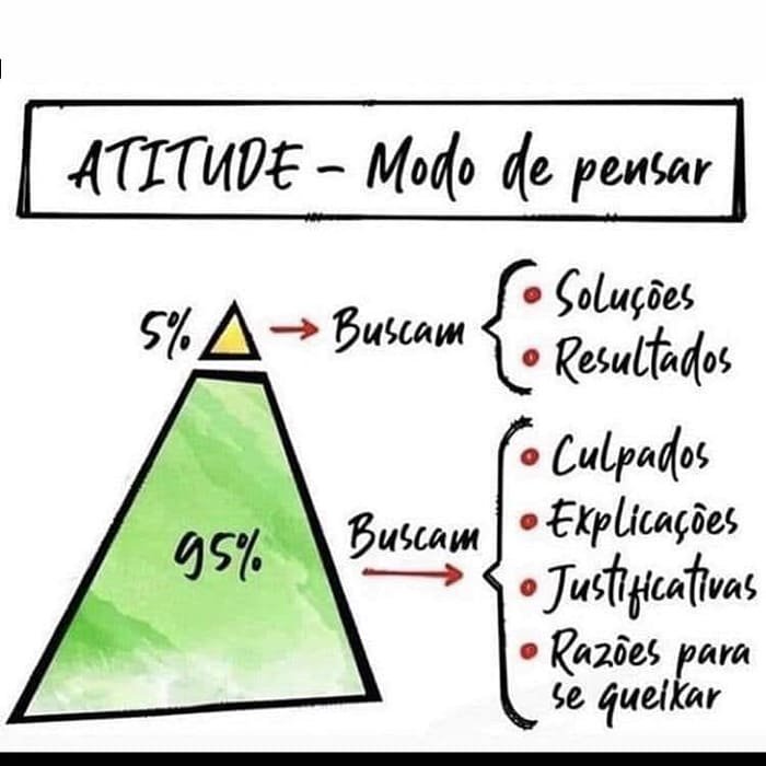Ideias do Solidarismo — imagem 32